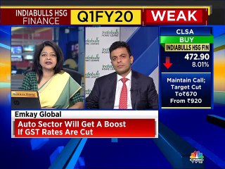 Focus will remain on reducing the commercial real estate book, says Indiabulls Housing Finance