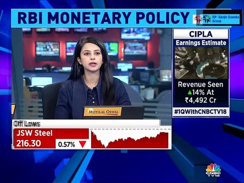 Stocks experts Kiran Jadhav & Ashwani Gujral are recommending buy on these stocks today