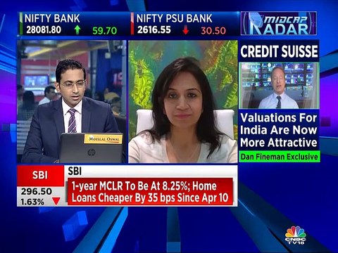 Here are some stock recommendations from stock expert Meghana Malkan