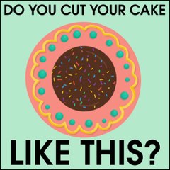 Best Way to Cut a Cake