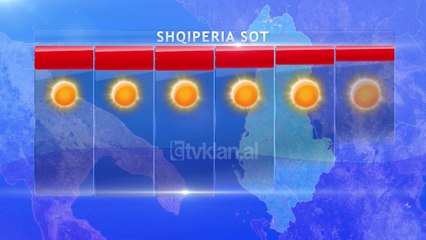 Moti sot dhe neser ne TV KLAN (6 Gusht 2019)