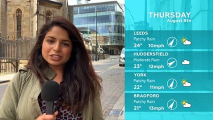 WEATHER: August 8th 2019