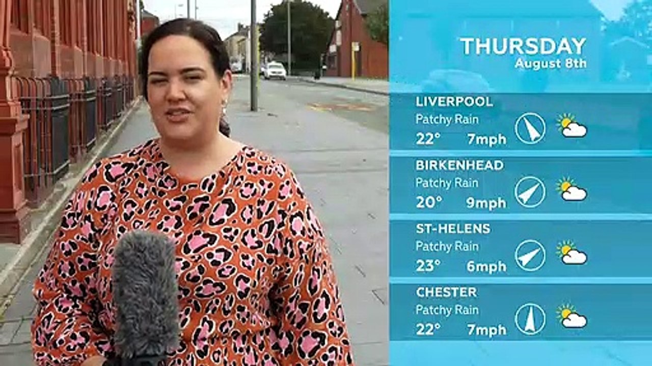 WEATHER: August 8th 2019
