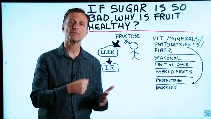 If Sugar is so Bad, then Why is Fruit so Healthy