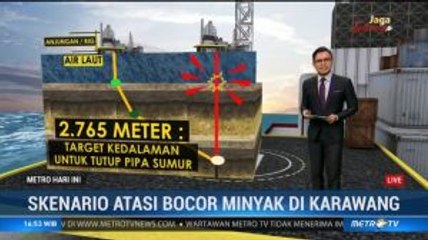 Skenario Atasi Bocor Minyak di Karawang