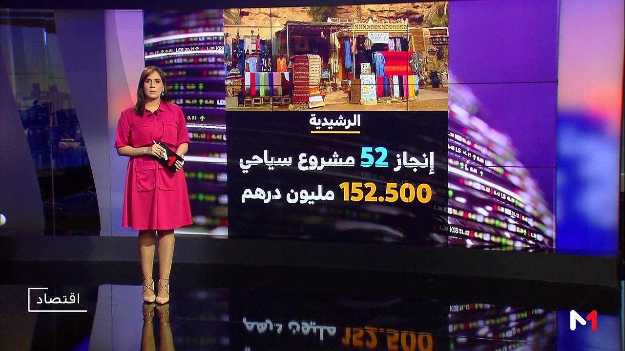 النشرة الإقتصادية - 07/08/2019