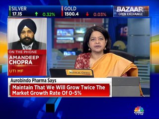Expect another 25-40 bps rate cuts this year, says UTI MF