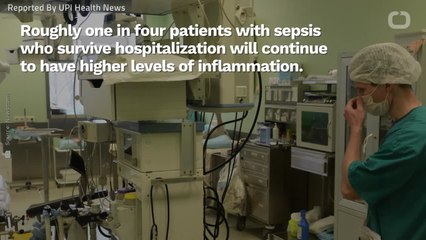 Patients Who Survive Sepsis Suffer Higher Death Rates After Hospitalization