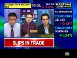 Stock expert Jay Thakkar of Anand Rathi is recommending buy on these stocks today