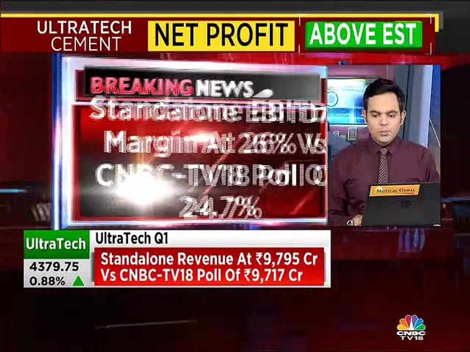 UltraTech Cement's Q1 net profit surges 91% YoY