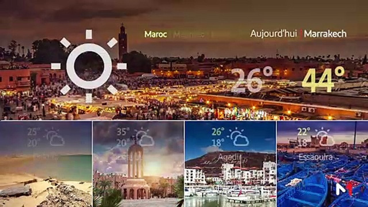 Météo - 08/08/2019