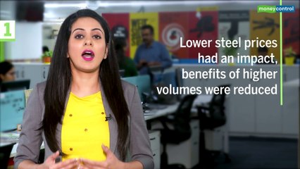 Download Video: 3 Point Analysis | Tata Steel Q1 Review