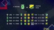 Previa partido entre At. Nacional y Atlético Huila Jornada 4 Clausura Colombia