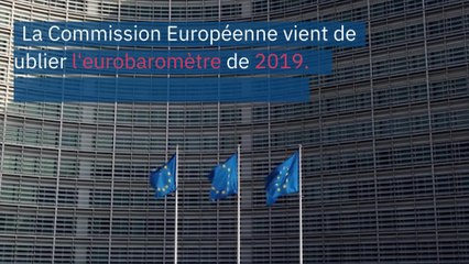 Quelles sont les préoccupations les plus importantes pour les Belges ?