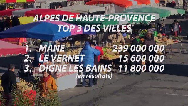 D!CI TV / Alpes du Sud : qui sont les gagnants et les perdants du référencement Google ?