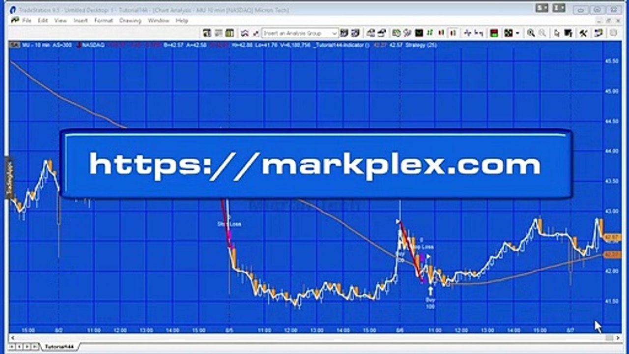 Tutorial 144 | Introduce delay to market order entry after average cross