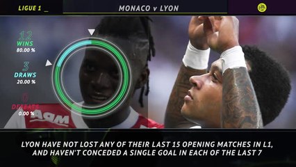 5 Things...Lyon always start strong