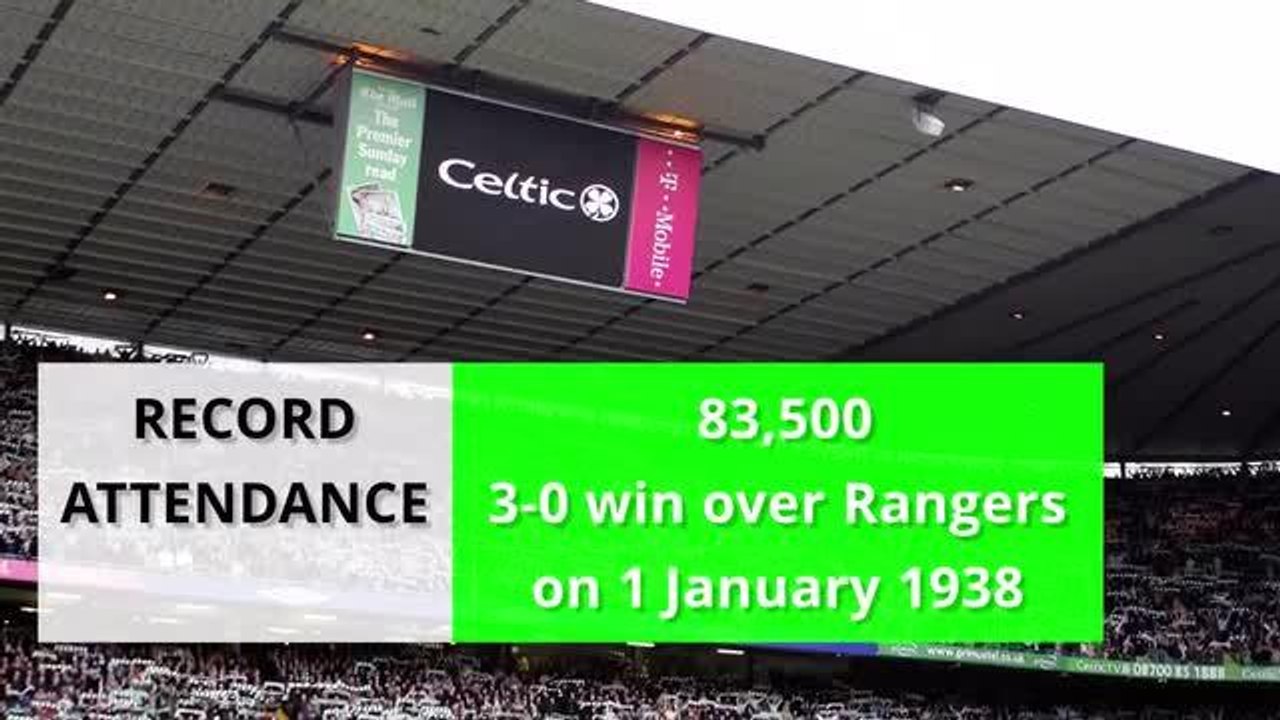 Celtic profile