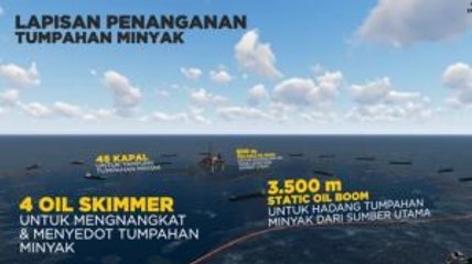 Langkah Pertamina Hentikan Gelembung Gas di Pantai Karawang