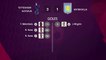 Match report between Tottenham Hotspur and Aston Villa Round 1 Premier League