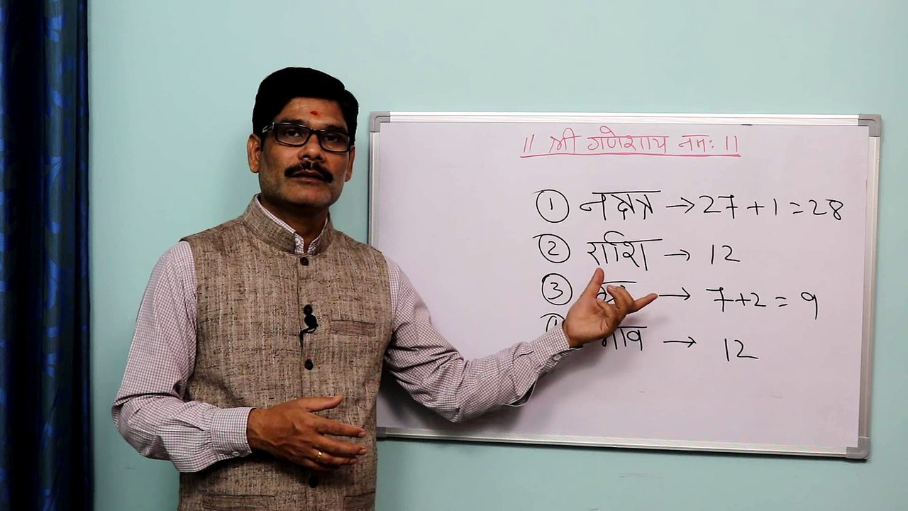 Partial value of Nakshatra in vedic astrology, Astrology Lesson - 02