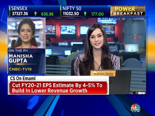 Update on commodities market