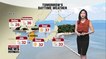 Heatwave peaks this weekend _ 080919