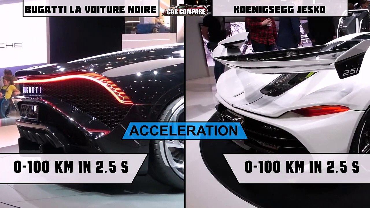 Bugatti vs koenigsegg  - BugattiLaVoitureNoire Vs Koenigsegg Jesko