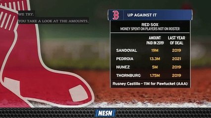 Red Sox Still Paying Several Players Not On Current Roster