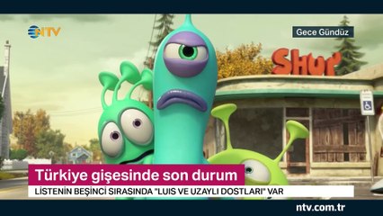 Gece Gündüz 9 Ağustos 2019