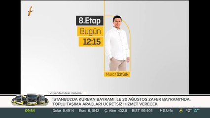 8. Etap bugün 12.15'te
