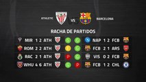 Previa partido entre Athletic y Barcelona Jornada 1 Primera División