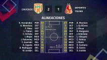 Resumen partido entre Envigado y Deportes Tolima Jornada 5 Clausura Colombia