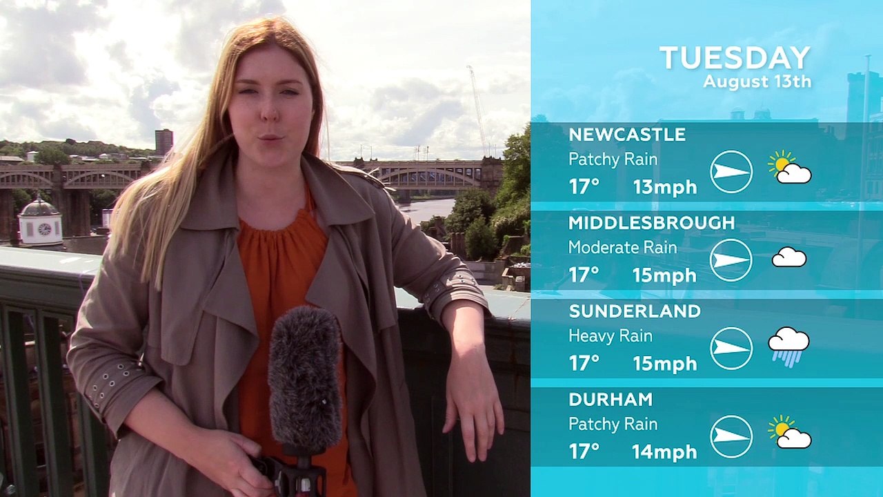 WEATHER: August 13th 2019