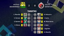 Resumen partido entre Atlético Bucaramanga y Cúcuta Deportivo  Jornada 5 Clausura Colombia
