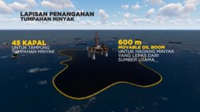 Cara Pertamina Hentikan Kebocoran Minyak di Laut Karawang
