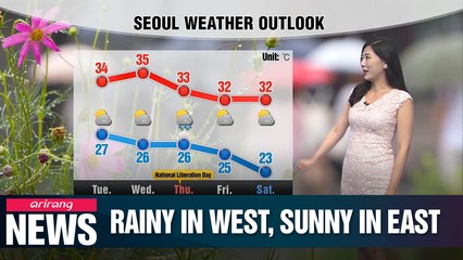 Rain in west, sunny in east with heatwave alerts _ 081219