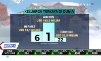 Keluarga Hartono Masuk Daftar 25 Keluarga Terkaya di Dunia