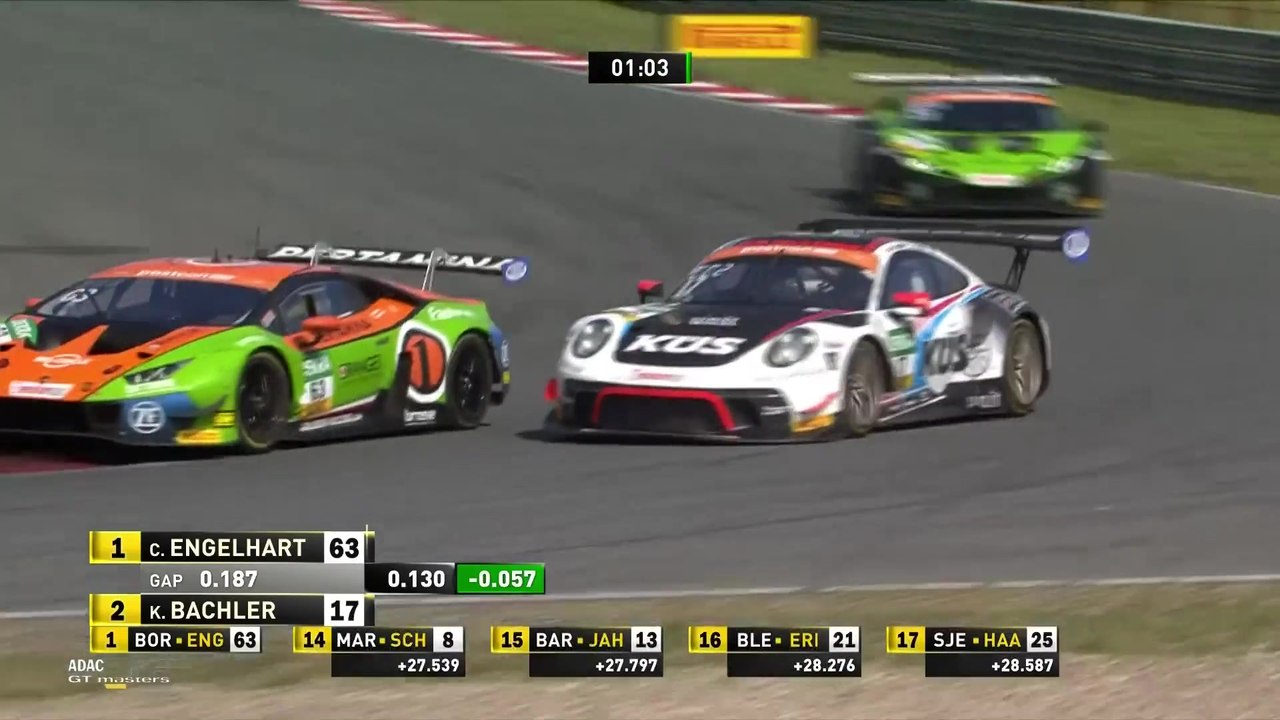 ADAC GT Masters - Zandvoort 2019 - Saturday News