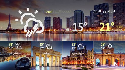 النشرة الجوية - 12/08/2019