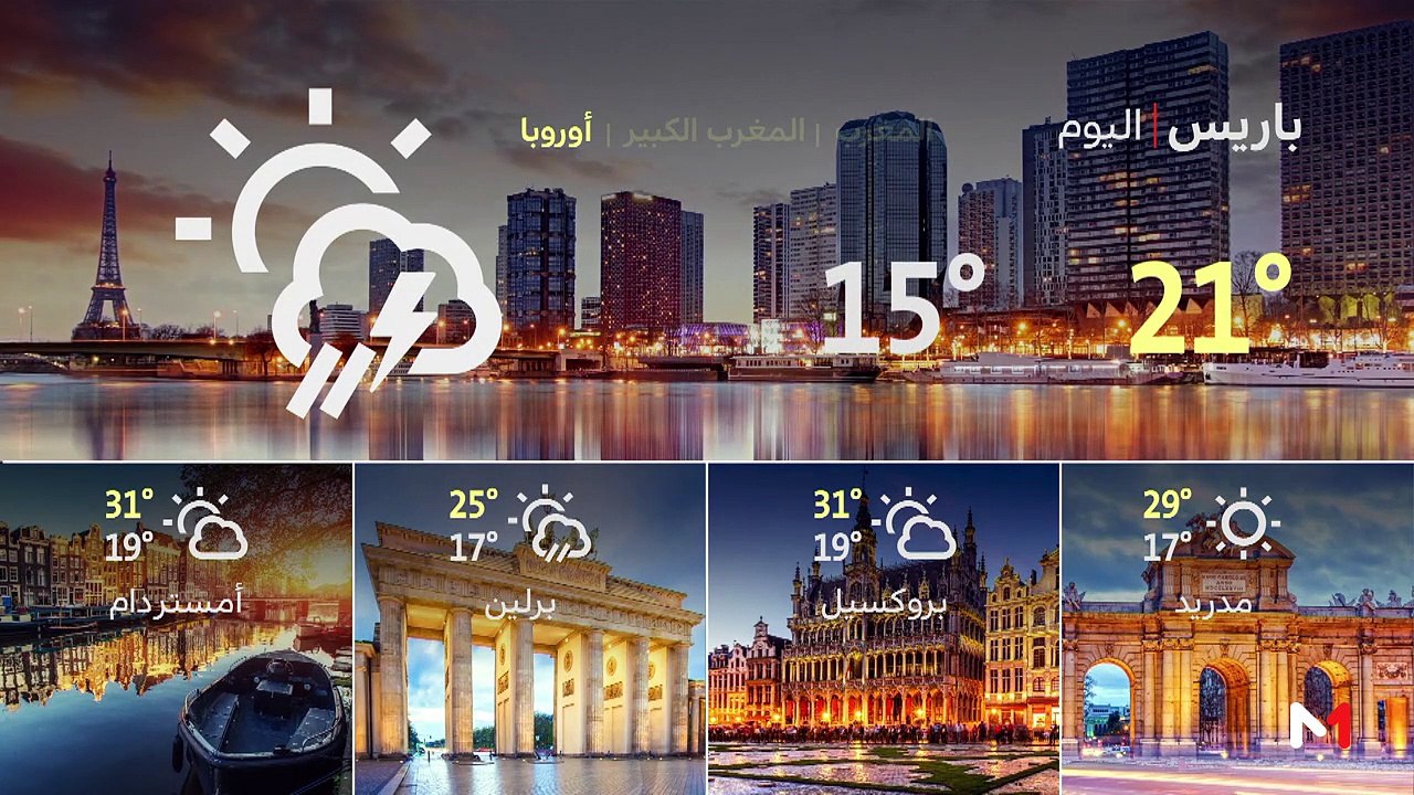 النشرة الجوية - 12/08/2019