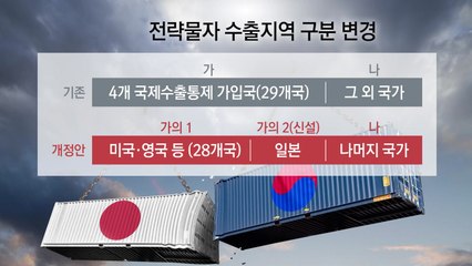 韓 반격, "화이트 리스트서 日 제외한다" / YTN