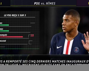 1ère j. - 5 choses à retenir après le coup d'envoi de la L1