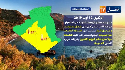 المناطق الأكثر حرا في العالم ليوم الإثنين 12 أوت 2019