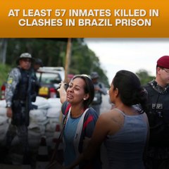 Police Attacks Anti-Government Protesters In Honduras