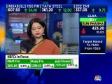 Market may consolidate, says Aditya Birla Sun Life AMC
