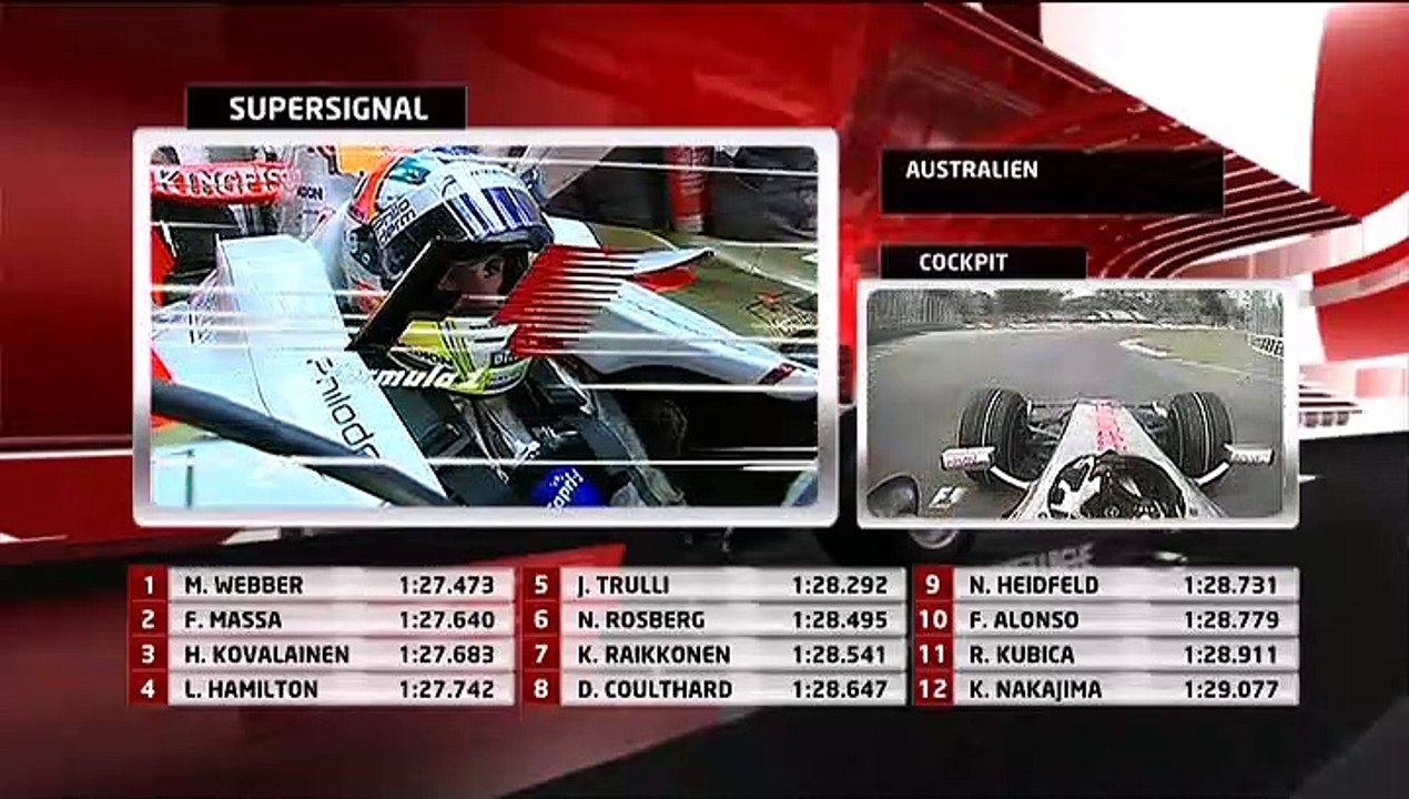 F1 2008 Grand Prix Melbourne FP2 2v2