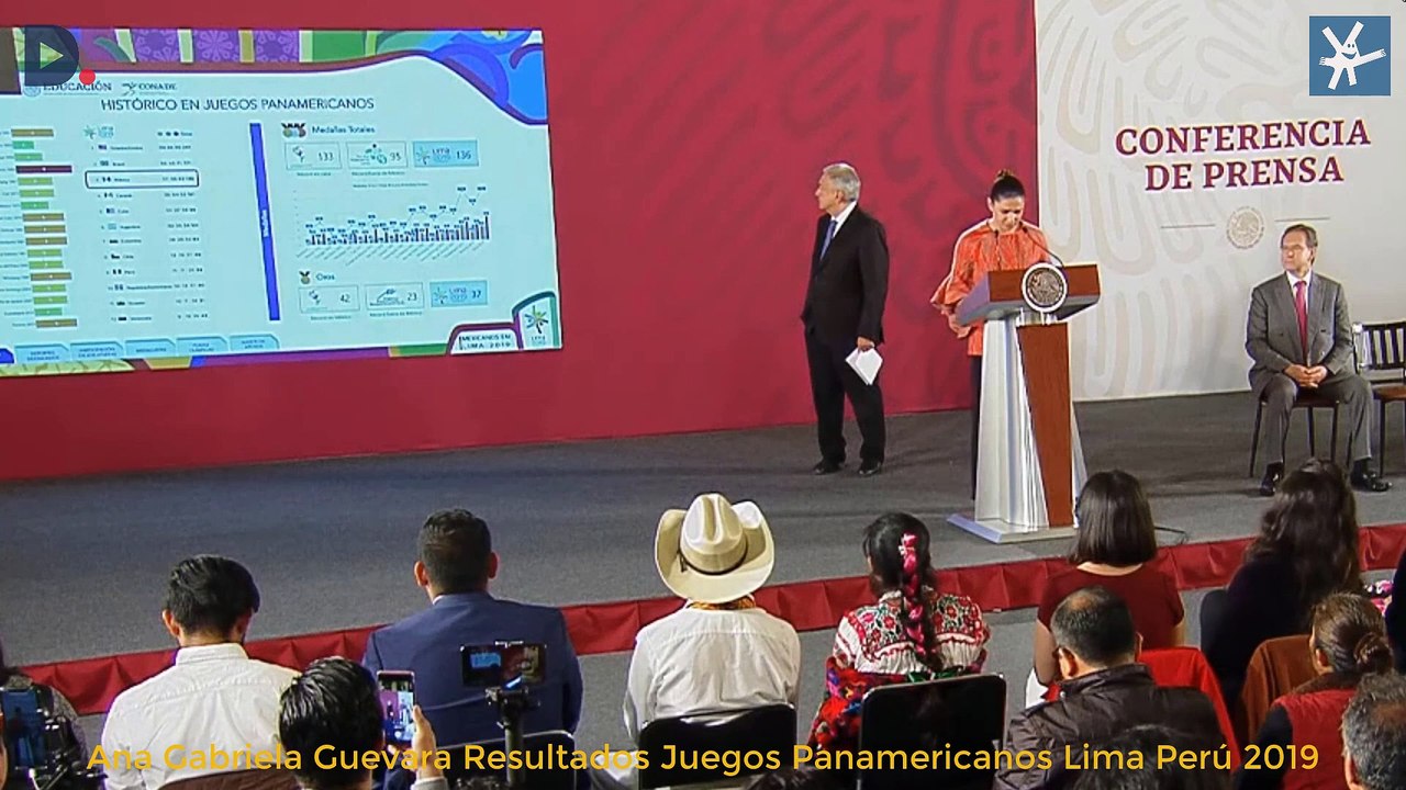 Ana Gabriela Guevara Juegos Panamericanos Lima...