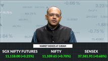 Market Headstart: Nifty likely to open flat; Motherson Sumi, HDFC top buy ideas