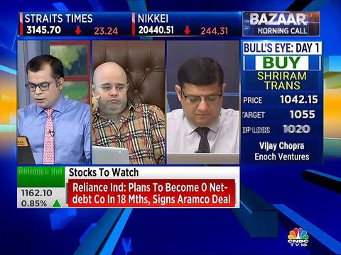If Nifty crosses 11,350-11,400, we will see more upside, says stock analyst Ashwani Gujral